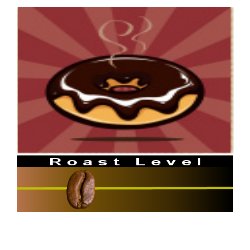 Doughnut Blend