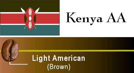 Kenya AA